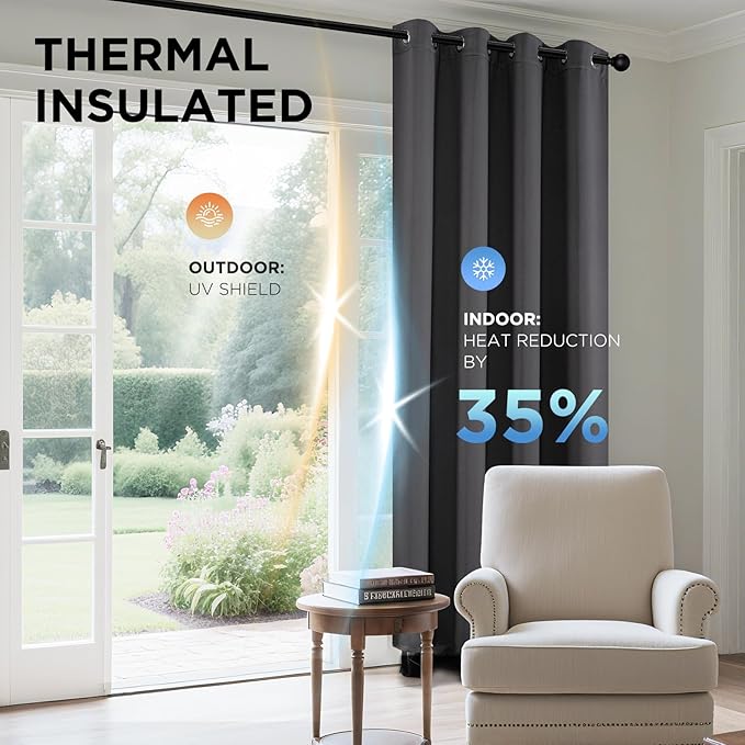 Joydeco Blackout Curtains 84 Inch Length 2 Panels Set, Thermal Insulated Long Drapes 2 Burg, Room Darkening Grommet Drapes for Living Room Bedroom Window