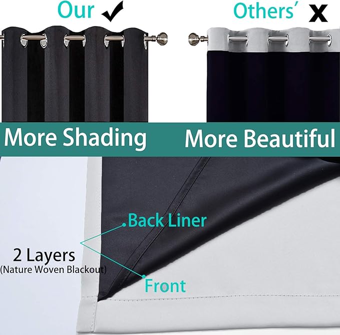 Yakamok 84 Inch Long 100% Blackout Curtains for Bedroom, 2 Thick Layers Thermal Insulated Grommet Total Blackout Drapes with Black Liner for Living Room (52Wx84L,Light Grey, 2 Panels)