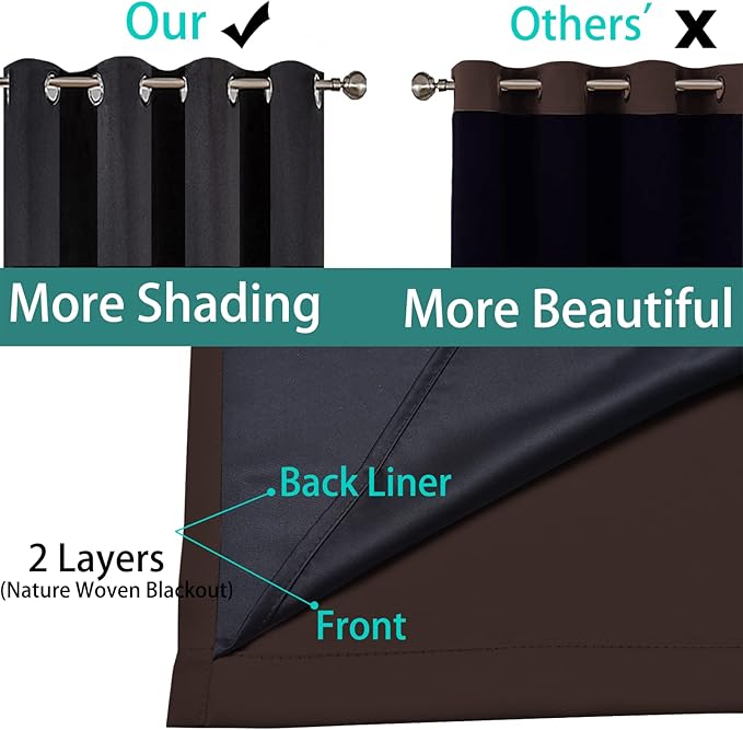 Yakamok 100% Blackout Curtains for Bedroom, 2 Thick Layers Thermal Insulated Grommet Total Blackout Drapes with Black Liner for Living Room (62Wx96L,Chocolate Brown, 2 Panels)