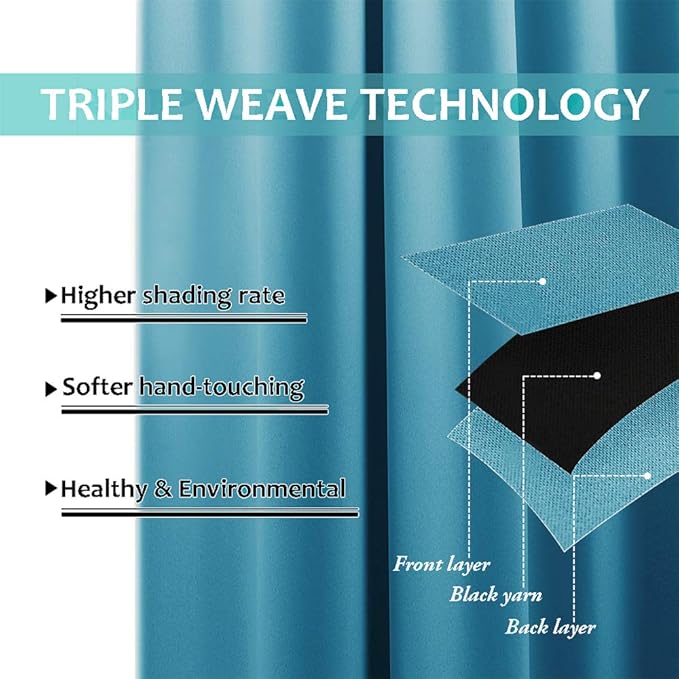 NICETOWN 100% Blackout Short Curtains with Black Liners, 2 Panels, 37" W by 60" L, Teal Blue, Solid Thermal Insulated Full Blackout 2-Layer Lined Drapes, Energy Efficiency Window Draperies for Bedroom