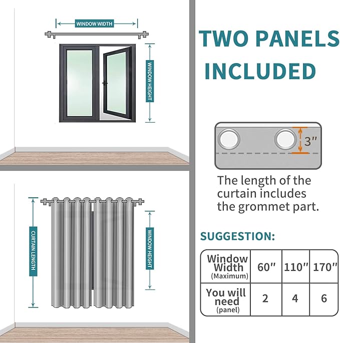 BGment Blackout Curtains - Grommet Thermal Insulated Room Darkening Bedroom and Living Room Curtains, Set of 2 Panels (42 x 63 Inch, Baby Blue)
