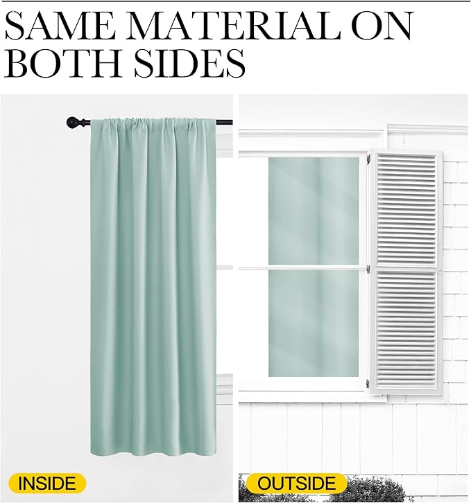 NICETOWN Kitchen Curtains, Short Blackout Curtains & Drapes, Aqua Blue, 34" Wide by 54" Long, 2 PCs, Thermal Insulated Blackout Curtain Panels for Kids Room, Play Room
