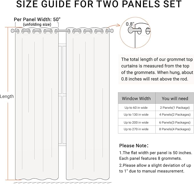 100% Blackout Shield Linen Blackout Curtains for Bedroom, Oatmeal Grommet Curtains for Living Room, Thermal Insulated Room Darkening Drapes for Nursery, Boho Home Decor, 50" W x 84" L, 2 Panels