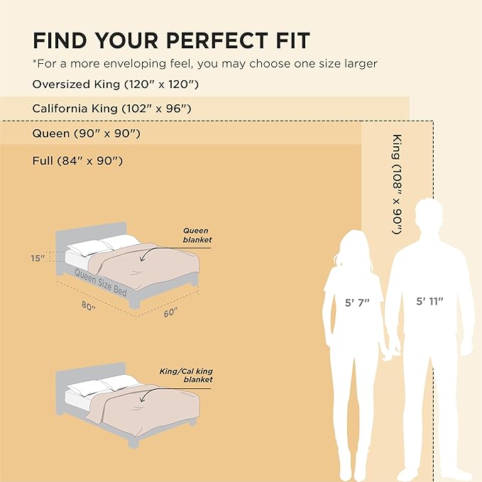 Bedsure GentleSoft California King Size Blanket for Bed - Cozy Soft Blankets for Women, Cute Large Throws for Girls, Beige, 102x96 Inches