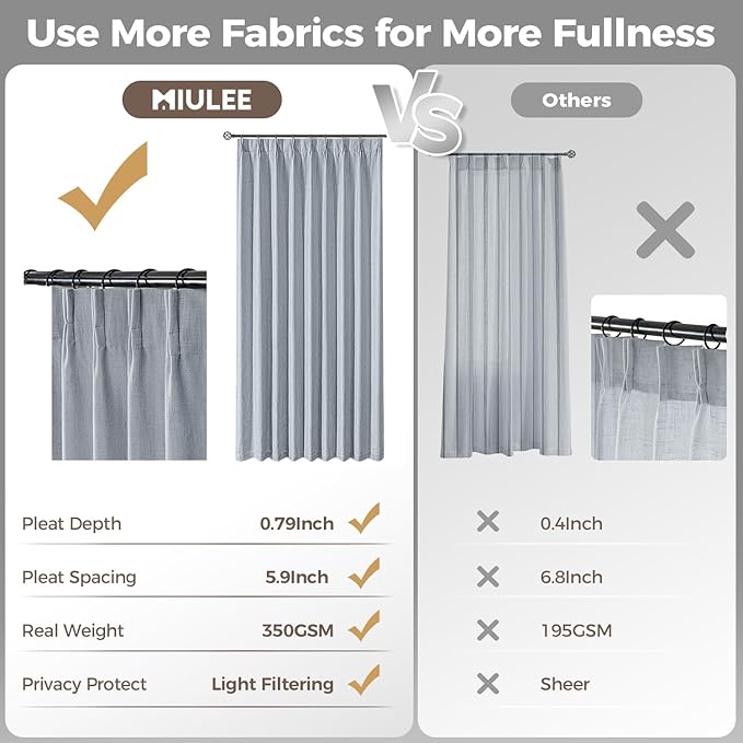 MIULEE Pinch Pleated Thick Linen Curtains 84 Inches Long 2 Panels for Living Room Bedroom, Linen Textured Memory Trained Drapes Pleat Back Tab Light Filtering Light Blue Window Curtains with Hooks