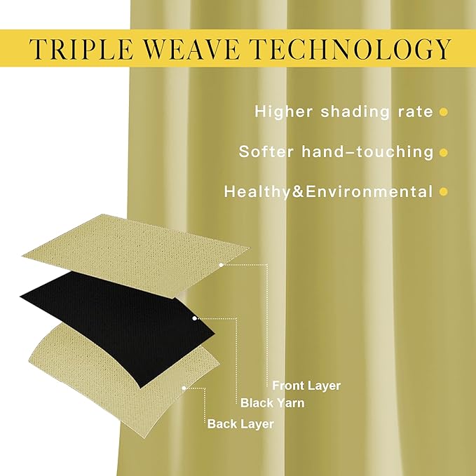 NICETOWN Paler Yellow Room Darkening Curtains 63 inch Length for Kitchen, Grommet Energy Saving Thermal Window Treatments Light Blocking Drapes for Bedroom, 2 Panels, W46 x L63