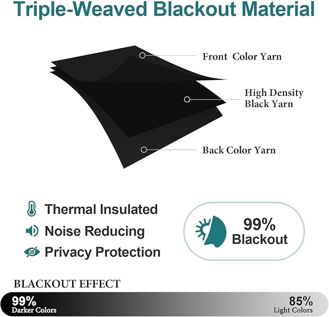 ChrisDowa Blackout Curtains 70 inches Wide for Bedroom - 2 Panels Set Extra Wide Grommet Thermal Insulated Room Darkening Curtains for Living Room (Black, 70 x 63 Inch)