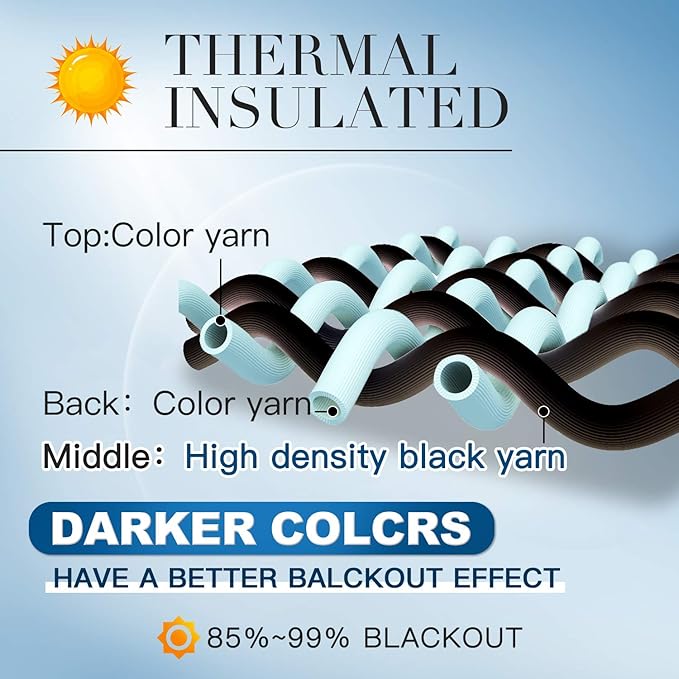 Yakamok Blackout Curtains for Bedroom,Grommet Thermal Insulated Room Darkening Curtains for Living Room, Set of 2 Panels (52 x 63Inch, Sky Blue)
