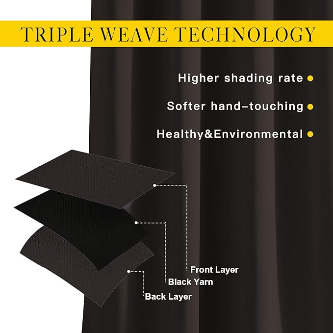 NICETOWN Blackout Thick Window Curtains - (W52 x L108, Brown, 2 Panels) Thermal Insulated Grommet Drape Panels for Bedroom and Living Room