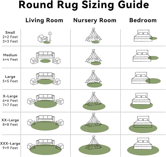 OLANLY Green Round Rugs for Bedroom - Machine Washable, 6 ft Circle Area Rugs for Living Room, Soft and Fluffy Shaggy Carpet for Teen Girl and Boys, Nursery Rooms, Dorms, Home Decor Aesthetic