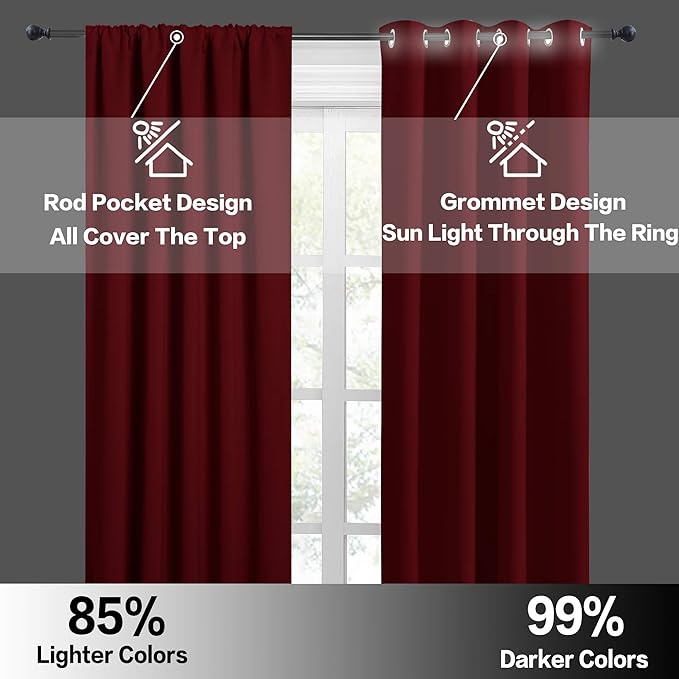 RYB HOME Kitchen Blackout Curtains Over Sink 36 inch Length, Rod Pocket Summer Light UV Blocking Energy Efficient, Cabinet Shelf Cupboard Coverings, Width 29 by Length 36, Burgundy Red, 2 Panels