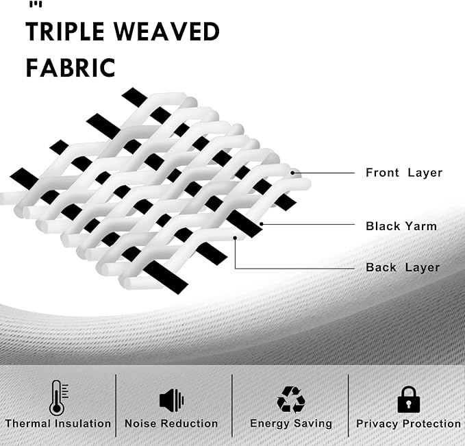 DWCN Burgund Short Blackout Curtains for Bedroom/Kitchen, Thermal Insulated Energy Saving Room Darkening Curtains for Living Room (W60 x L36 inch, Set of 2 Panels, Top of Rod Pocket)
