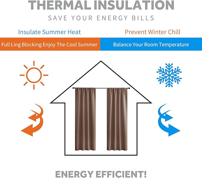 RYB HOME Large Blackout Curtains for Bedroom 84 inches Long 2 Panels Set, Privacy Thermal Insultaed Sunlignt Heat Blocking Drapes for Sliding Patio Door, Width 70 by Length 84, Mocha