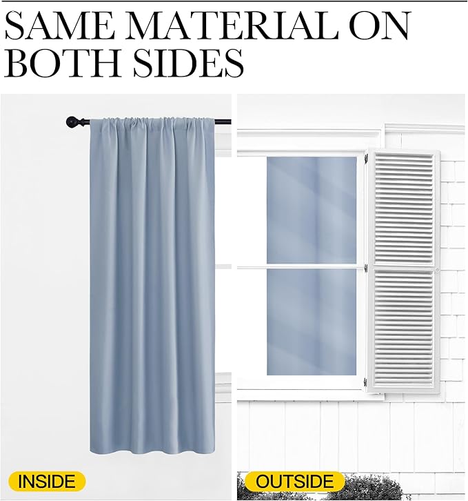 NICETOWN RV Blackout Curtains for Camper Windows, Vintage Blue, 29" Wide by 40" Long, 2 PCs, Short Blackout Curtains & Drapes, Thermal Insulated Blackout Curtain Panels for Kids Room, Play Room