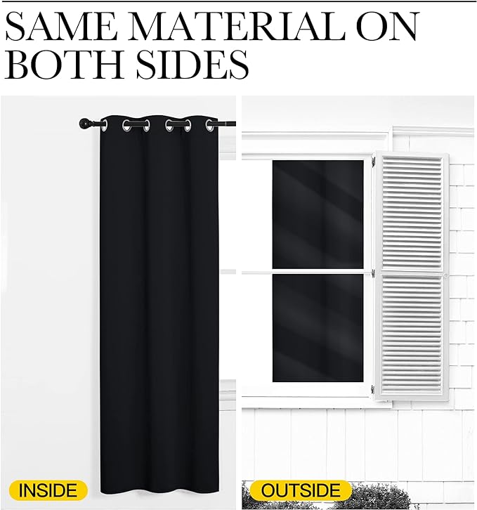 NICETOWN Patio Blackout Curtain Shades, 2 Panels, 55 inches x 118 inches, Black, Summer Home Decoration Thermal Insulated Grommet Blackout Draperies/Drapes for Kitchen