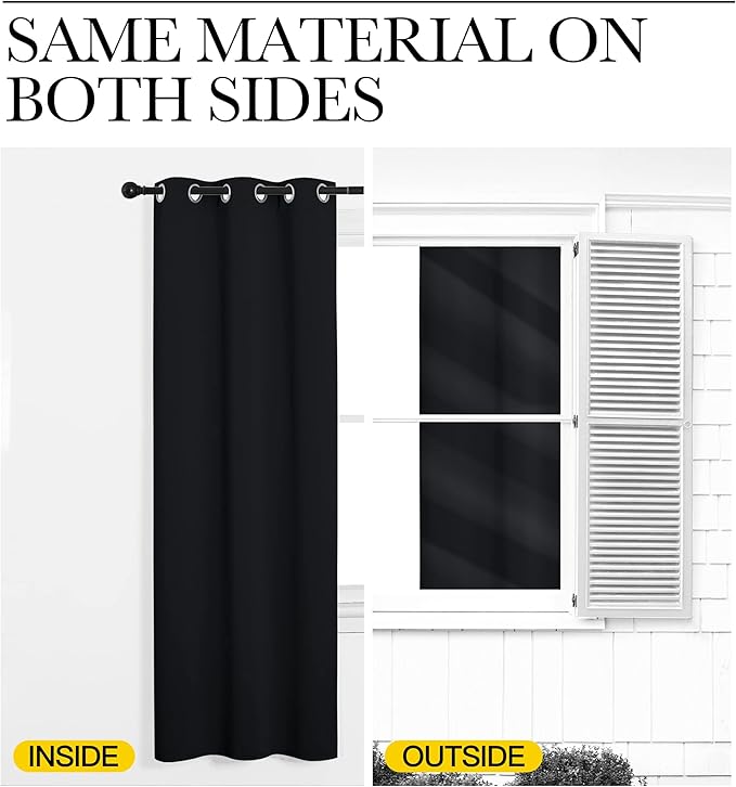 NICETOWN Patio Blackout Curtain Shades, 2 Panels, 55 inches x 110 inches, Black, Summer Home Decoration Thermal Insulated Grommet Blackout Draperies/Drapes for Kitchen