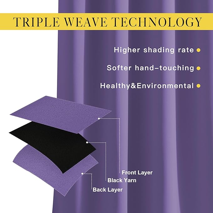 NICETOWN Bedroom Blackout Curtains and Drapes - Window Treatment Thermal Insulated Solid Grommet Blackout Draperies for Kitchen/Cafe (Lilac Purple, Set of 2, 34 by 50 Inch)