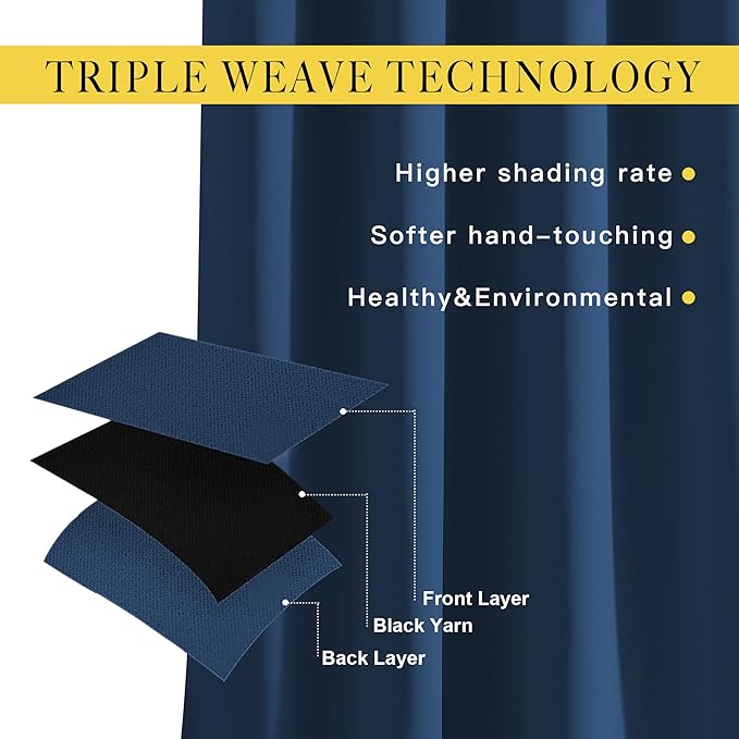 NICETOWN Blackout Thick Window Curtains - (W52 x L120, Moroccan Blue, 2 Panels) Thermal Insulated Grommet Drape Longer Panels for Bedroom and Living Room