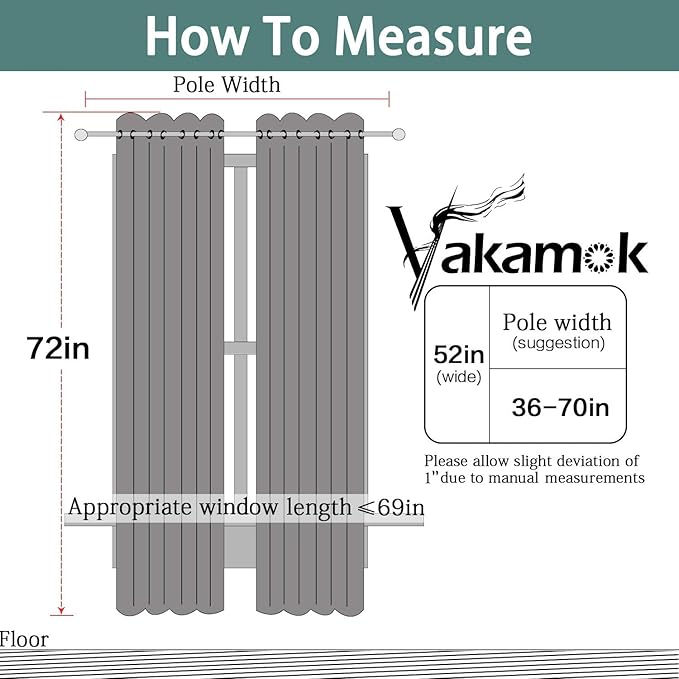 Yakamok Blackout Curtains 72 Inch Length for Bedroom, Light Blocking Drapes Room Darkening Thermal Insulated Solid Grommet Panels for Living Room, (52Wx72L, Stone Blue, 2 Panels)
