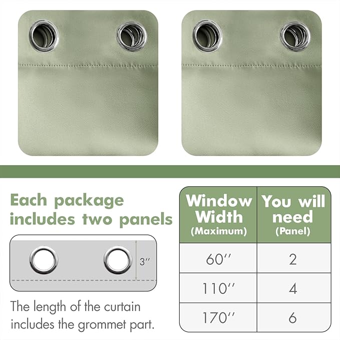 MIULEE Blackout Curtains for Bedroom Living Room Thermal Insulated Room Darkening Grommet Top Solid Light Blocking Drapery Set of 2 Window Panels 52 x 72 Inches Sage Green