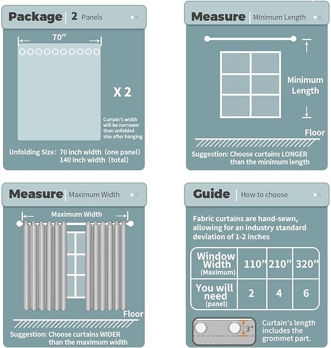BGment Blackout Curtains for Bedroom - Grommet Thermal Insulated Room Darkening Curtains for Living Room, Set of 2 Panels (70 x 84 Inch, Burgundy)