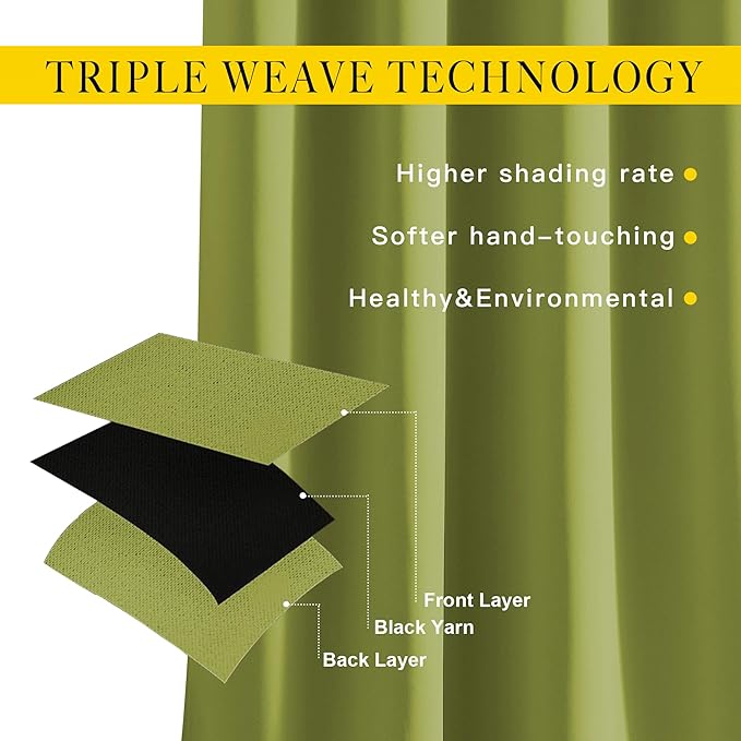 NICETOWN Room Darkening Kitchen Curtains - Window Treatment Thermal Insulated Grommet Light Blocking Curtains & Drapes for Bedroom/Cafe (Fresh Green, 2 Panels, 34 by 50)