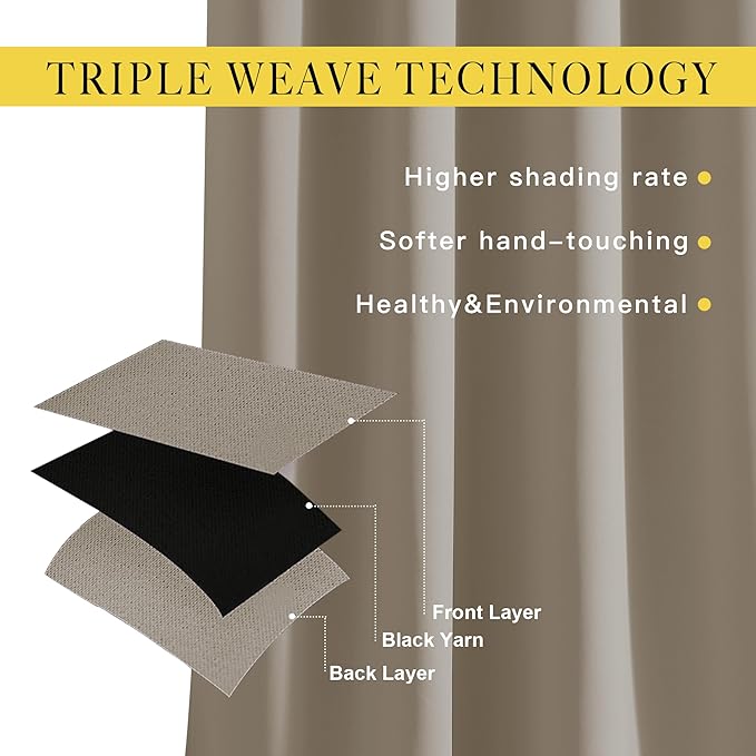 NICETOWN Taupe Blackout Curtains for Windows - Window Decoration Thermal Insulated Grommet Top Blackout Curtains/Panels/Drapes for Kid's Room (1 Pair, 52 x 45 inches in Taupe)