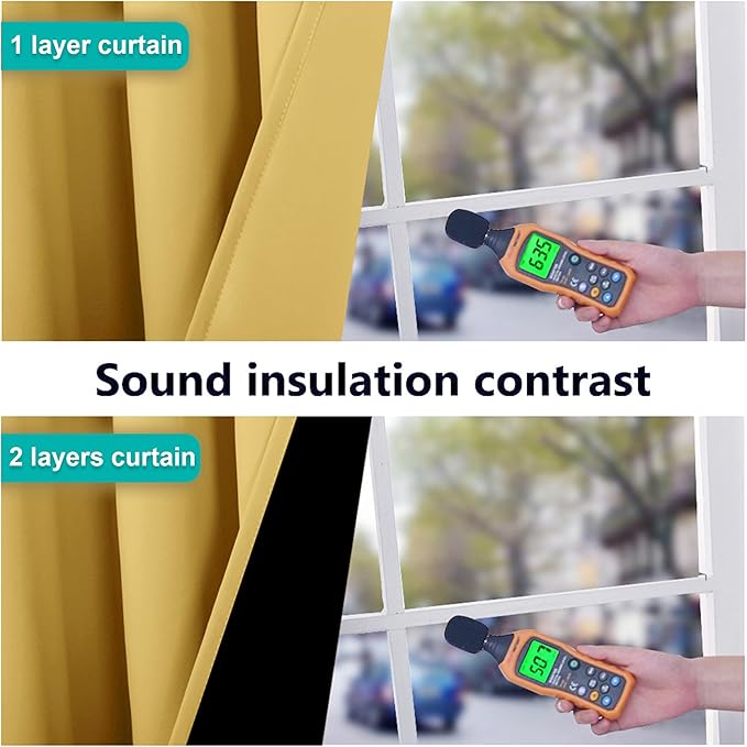 NICETOWN Total Shade Curtains and Draperies, Heavy-Duty Full Light Shading Drapes with Black Liner Backing for Villa/Hall/Dorm Window(Bright Yellow, Package of 2, 70 inches Wide x 95 inches Long)