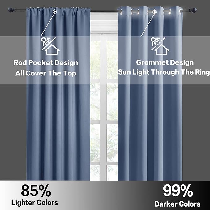 RYB HOME Blackout Privacy Bathroom Window Curtains, Short Thermal Insulated Heat Blocking Privacy Rod Pocket Half Window Curtain Tiers for Nursery Bedroom, Width 42 by Length 30, Stone Blue, 2 Panels