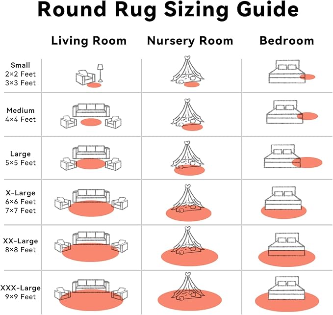 OLANLY Coral Red Round Rugs for Bedroom - Machine Washable, 3 ft Circle Area Rugs for Living Room, Soft and Fluffy Shaggy Carpet for Teen Girl and Boys, Nursery Rooms, Dorms, Home Decor Aesthetic
