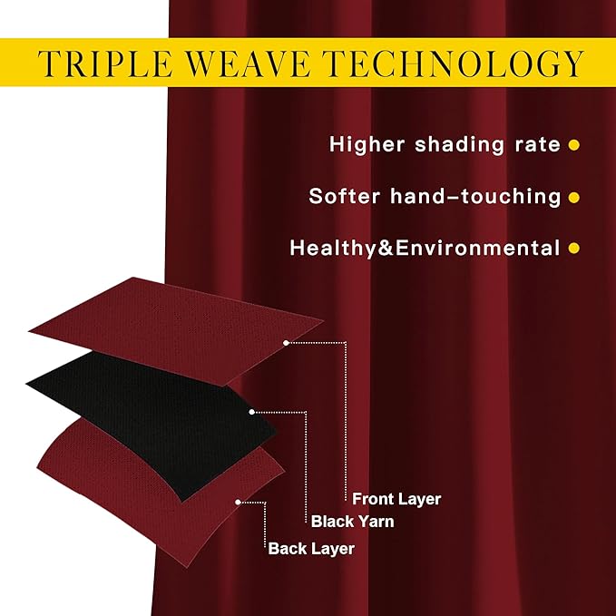 NICETOWN Red Kitchen Curtains for Christmas, Thermal Insulated Grommet Blackout Short Window Treatments Thermal Curtains for Bedroom, 2 Panels, W52 x L36