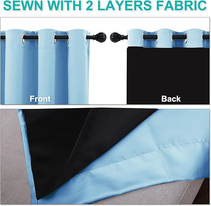 NICETOWN Full Shade Curtain Panels, Blue, 37" Wide x 84" Long, Pair of Thermal Insulated & Energy Efficiency Blackout Curtains for Living Room Windows, Lined Silky Performance Window Dressing