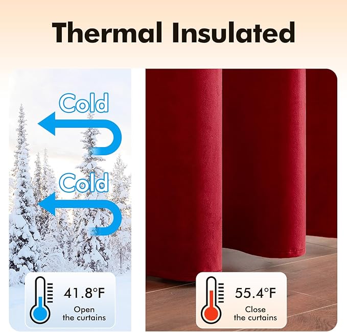 MIULEE Christmas Red Velvet Curtains Elegant Grommet Curtains Thermal Insulated Soundproof Room Darkening Black Out Curtains/Drapes for Classical Living Room Bedroom Decor 52 x 108 Inch Set of 2