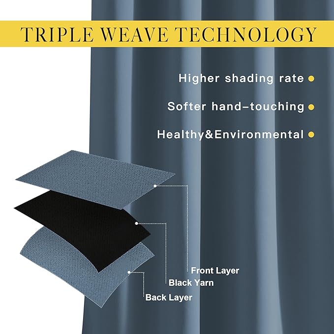 NICETOWN 50% Blackout Smoky Blue Sliding Glass Curtains 2 Panels Set - Window Treatment Thermal Insulated Grommet Light Blocking Sound Reducing Drapes for Bedroom/Living Room, W80 x L84