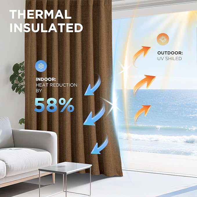 Joydeco Blackout Curtains for Bedroom - 100% Light Blocking 2 Panels Cappuccino Drapes 37" W x 96" L, Thermal Insulated Room Darkening Curtains, Linen Textured for Living Room, Rod Pocket & Back Tabs