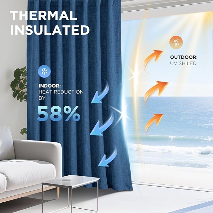 Joydeco Blackout Curtains for Bedroom - 63 Inch Long 100% Light Blocking 2 Panels Navy Blue Drapes, Thermal Insulated Room Darkening Curtains, Linen Textured for Living Room, Rod Pocket & Back Tabs
