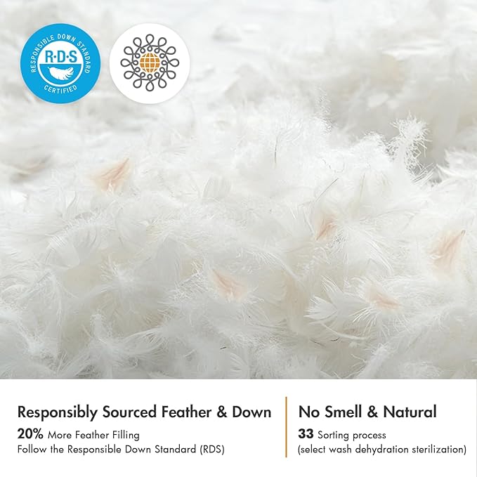 MIULEE Feather Pillow Insert 28x28, Decorative Down Feather Fluffy Throw Pillow Cotton Fabric for Living Room Sofa Bed