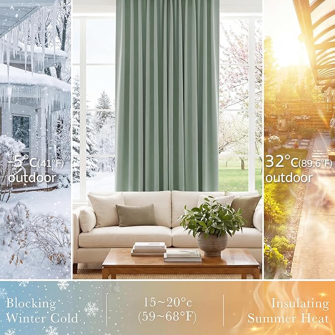 Pony Dance Short Blackout Curtain Panels for Basement, Small Curtains for Bathroom, Thermal Insulated Tiers for Basement (2 Panels, Cream, 34x36 Inch)