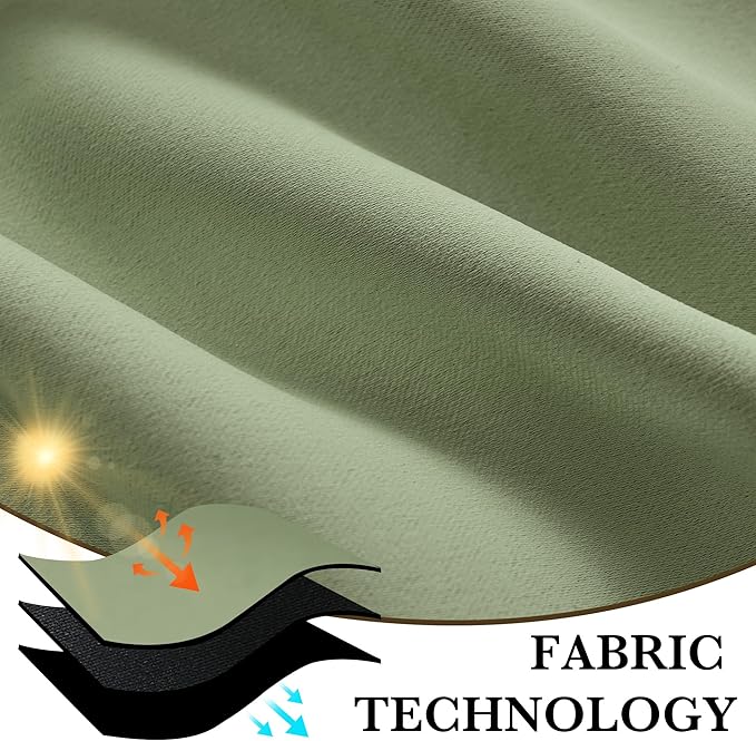 RYB HOME 100% Blackout Short Curtains for Small Window, Thermal Insulated Total Room Darkening Noise Reducing Curtains for Basement Bathroom RV Cars, 29 inches Wide by 30 inches Long, Sage Green