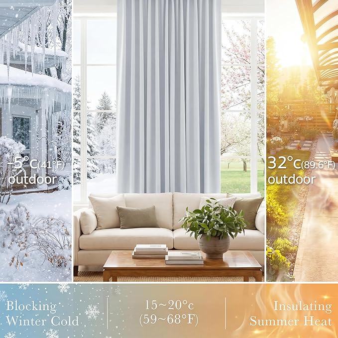 PONY DANCE White Curtains for Small Window Energy Efficiency Room Darkening Curtains for Kids Nursery/Dining Room/Bathroom, W 34 x L 30 inch per Panel, Grayish White, 2 Panels
