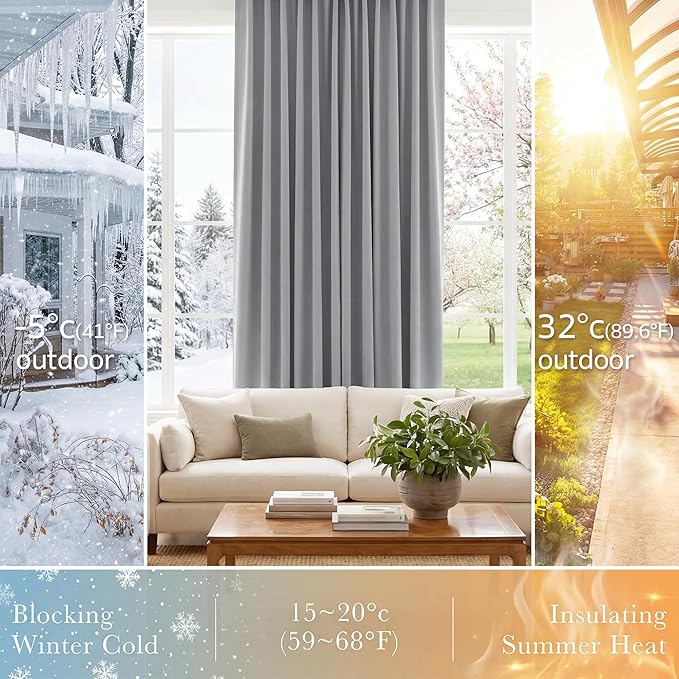PONY DANCE Blackout Curtains Thermal Insulated Window Treatment Panels Room Darkening Blackout Drapes for Living Room Back Tab/Rod Pocket Bedroom Draperies, 52x63 Inch, Silver Grey, 2 Panels
