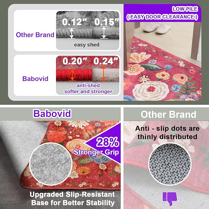 Rug for Hallways Kitchen Rug 2x6, Non Slip Washable Rugs with Rubber Backing Soft Floral Carpet Runner for Hallways, Kitchen, Laundry, Bedroom, Bathroom (2 x 6, Red Garden)
