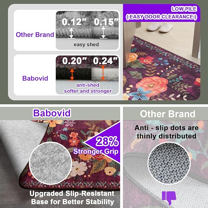 2x5 Entryway Runner Rugs, Non Slip Washable Rugs with Rubber Backing Soft Floral Carpet Runner for Kitchen, Laundry, Bedroom, Bathroom(2 x 5, Purple)