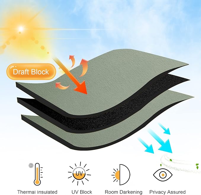 RYB HOME Short Blackout Curtains for Bedroom, Room Darkening Insulated Summer Heat Light UV Blocking Energy Saving Drapes for Nursery, Width 34 by Length 48, Greyish Green, Set of 2