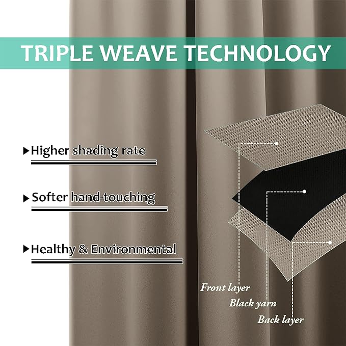 NICETOWN Total Shade Curtains and Draperies, Heavy-Duty Full Light Shading Drapes with Black Liner Backing for Villa/Hall/Dorm Window（Taupe, Package of 2 Panels, 62 inches Wide x 95 inches Long