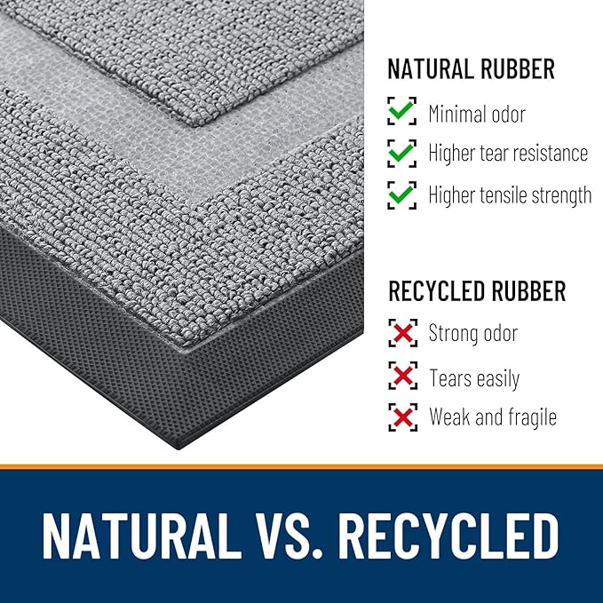 OLANLY Front Door Mat Indoor Outdoor Entrance, Waterproof All-Season, All-Weather Doormat, Sturdy Natural Rubber, Low Profile, Easy Clean Patio Porch Entryway Mat, 47x32, Ash Gray