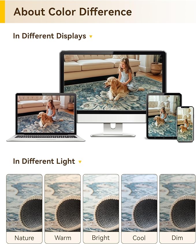 Area Rugs 8'x10' Washable Non-Slip, Floral Vintage Distress Print Pattern Medallion Carpet for Living Room Bedroom Dining Room, Dark Blue Vintage