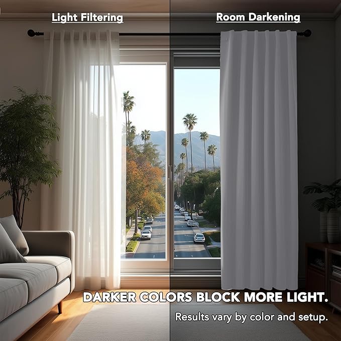 Deconovo Blackout Curtains, Thermal Insulated, W70 x L95 2 Panels, Back Tab, Machine Washable, Room-Darkening Drapes for Bedroom/Living Room Star White