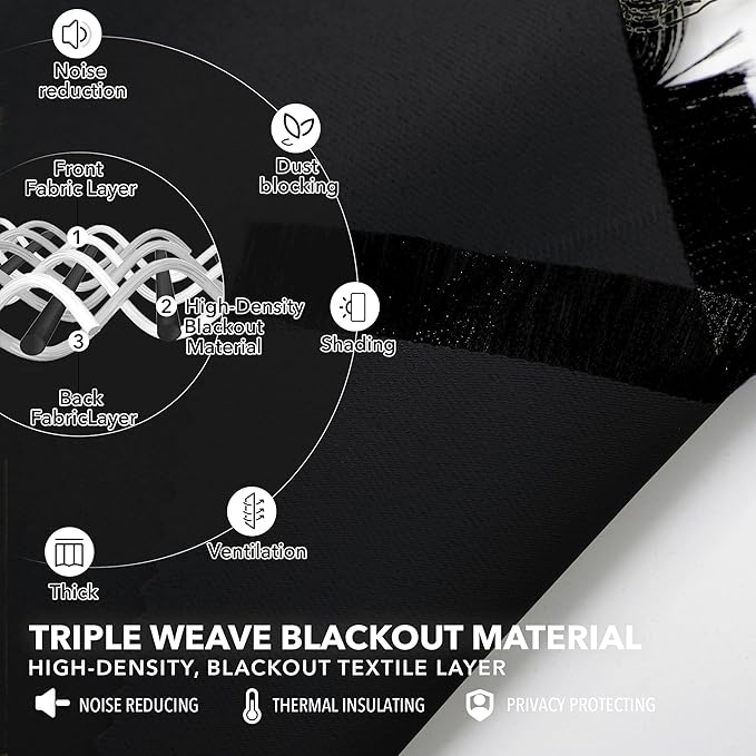 Deconovo Blackout Curtains, Thermal Insulated, W42 x L84 2 Panels, Back Tab, Machine Washable, Room-Darkening Drapes for Bedroom/Living Room Black