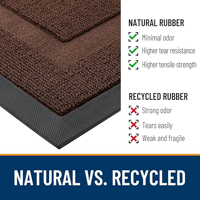 OLANLY Front Door Mat Indoor Outdoor Entrance, Waterproof All-Season, All-Weather Doormat, Sturdy Natural Rubber, Low Profile, Easy Clean Patio Porch Entryway Mat, 29.5x17, Chocolate Brown